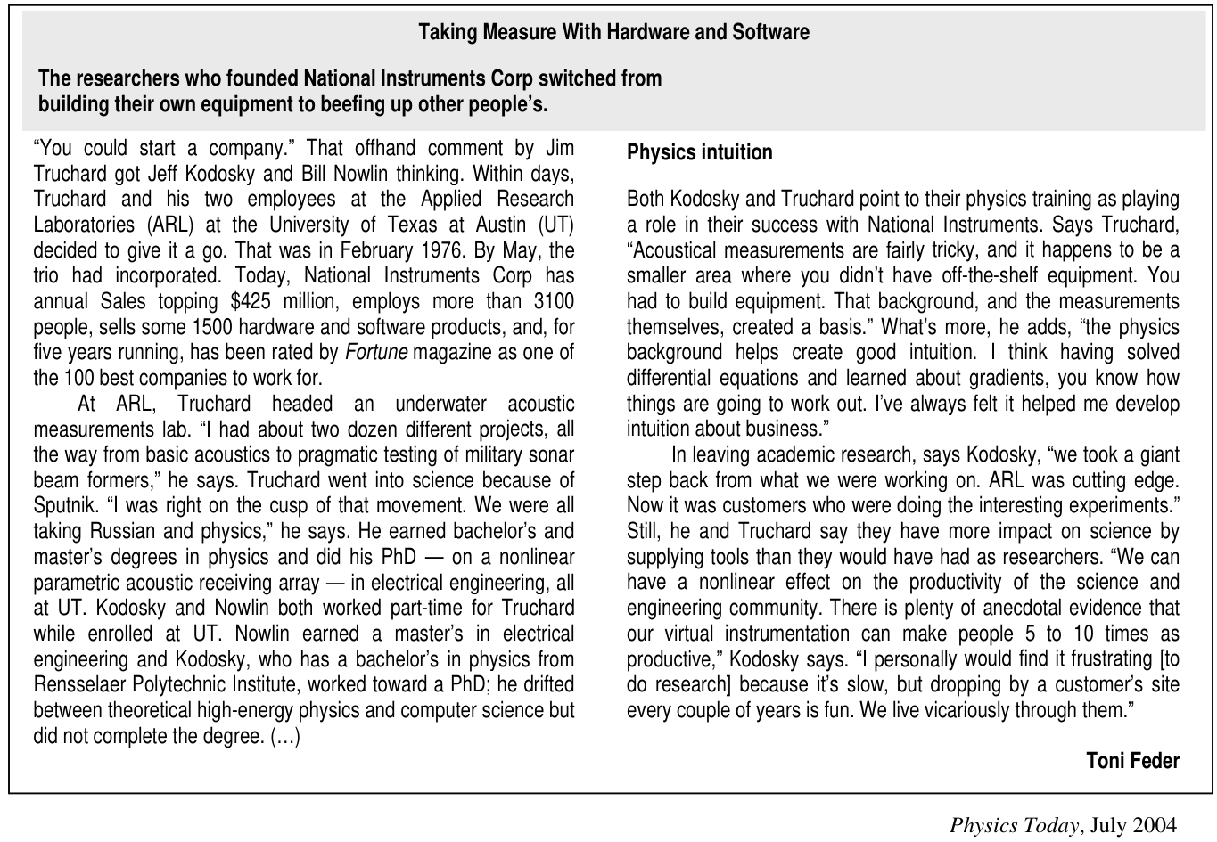 Texto (questões 7 a 10) — artigo da Physics Today sobre os fundadores da National Instruments