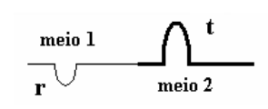 Alternativa A