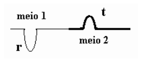 Alternativa E