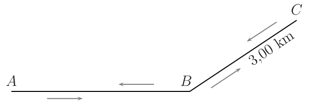 Diagrama mostrando trajeto com pontos A, B e C, onde BC tem 3,00 km