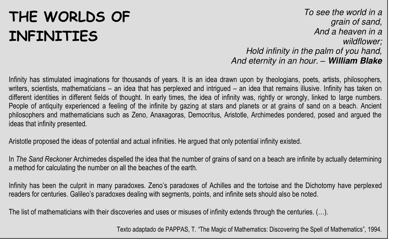Texto (questões 4 e 5) — "The Worlds of Infinities", sobre a ideia de infinito