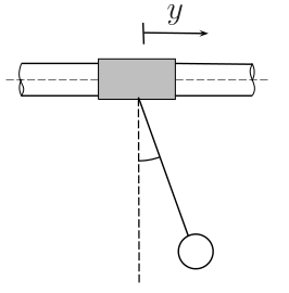 Cilindro vazado que pode deslizar em um eixo horizontal com um cabo de 40 cm e uma esfera na ponta pendendo verticalmente