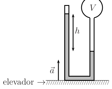 Tubo em U com líquido conectado a recipiente de volume V, com altura h entre os níveis do líquido
