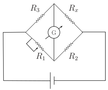 Circuito de ponte de Wheatstone com resistores R1, R2, R3, Rx e galvanômetro G