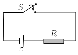 Circuito com gerador ε, resistor R, indutor e chave S