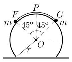 Superfície cilíndrica de raio r com corda ligando partículas F e G, dispostas simetricamente em relação ao ápice P, abrangendo 90°