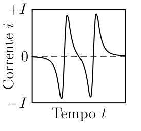 Alternativa C