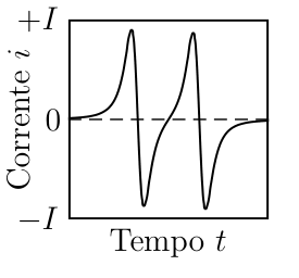 Alternativa D