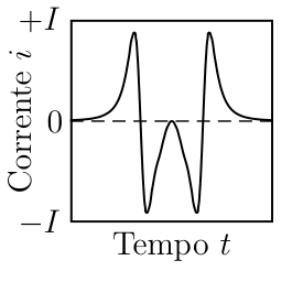 Alternativa E