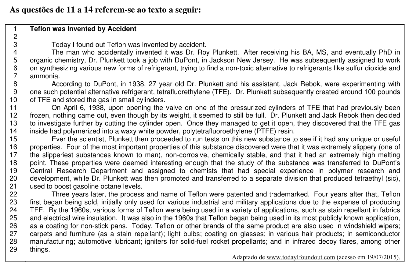 Texto (questões 11 a 14) — artigo sobre a invenção acidental do Teflon