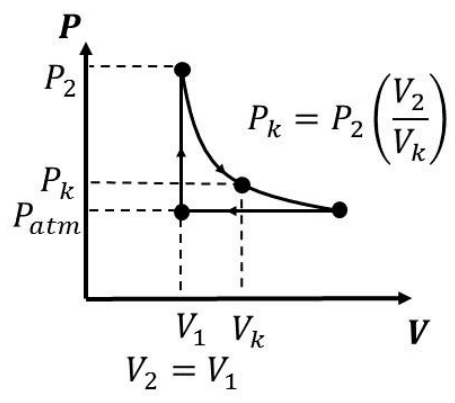 Alternativa A