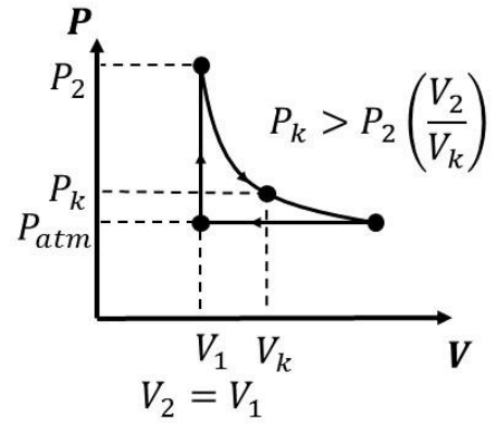 Alternativa E