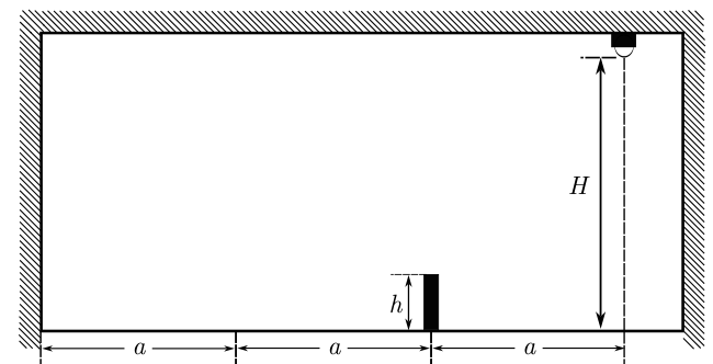 Diagrama de um recinto retangular com uma fonte luminosa no teto, um objeto de altura h no chão, e dimensões marcadas com a, 2a, 3a e altura H